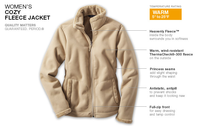 fleece jacket